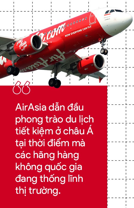 Booking tải Hàng không rẻ nhất Air Asia