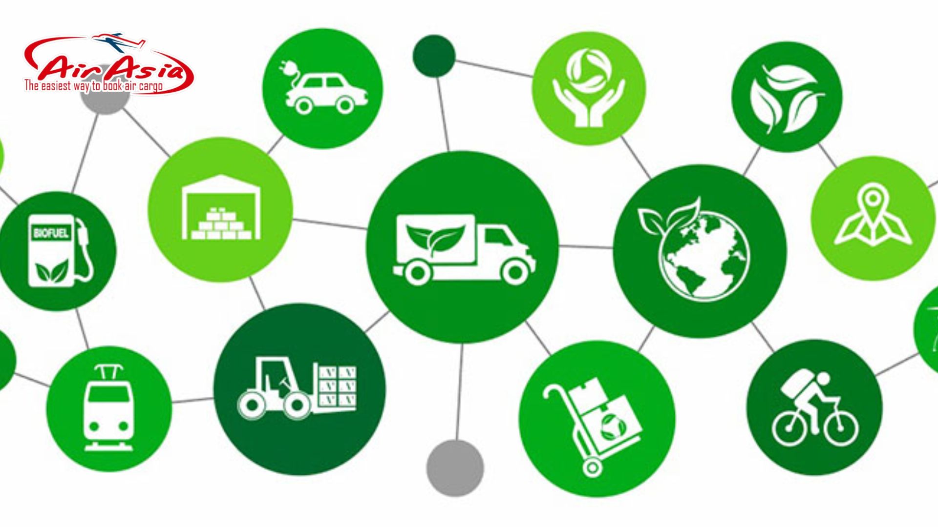 Logistics xanh – Tham gia chuỗi cung ứng toàn cầu