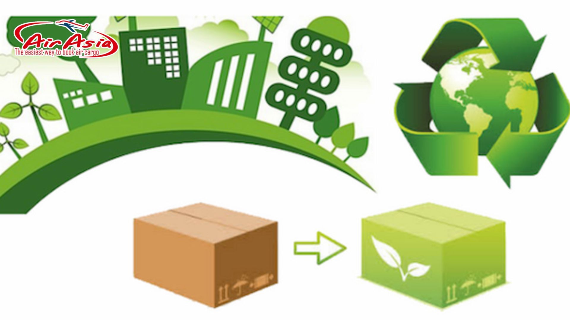 Logistics xanh – Tham gia chuỗi cung ứng toàn cầu Logistics xanh – Tham gia chuỗi cung ứng toàn cầu