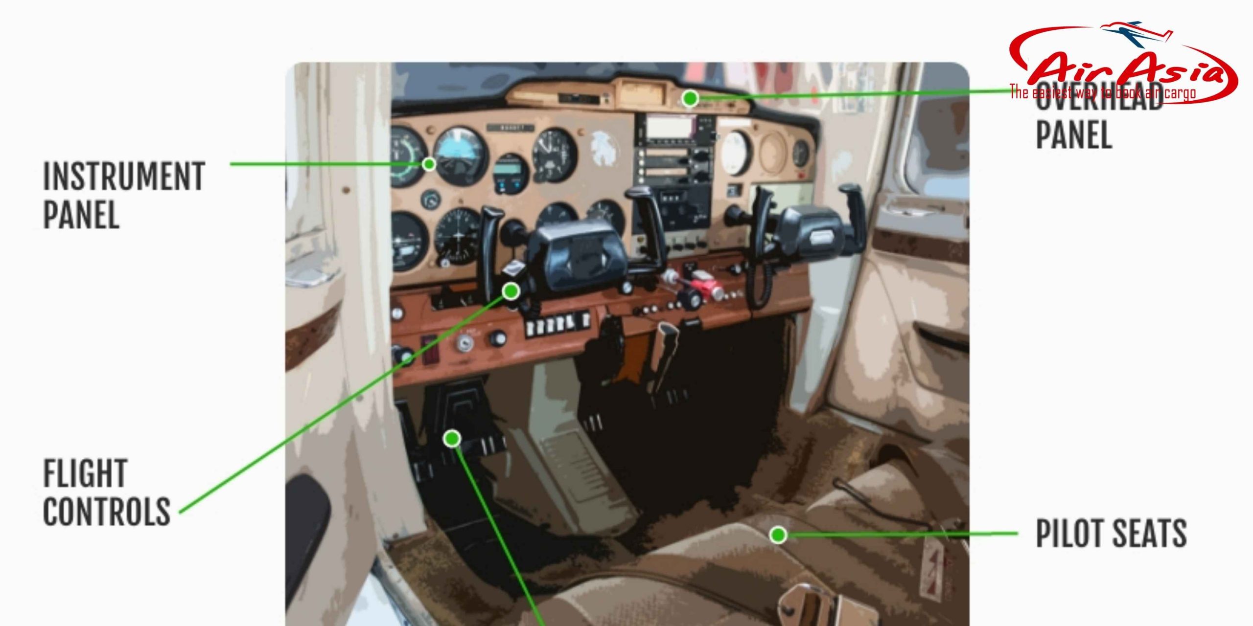 Kiến Thức Hàng Không Cơ Bản: Những Điều Ai Cũng Nên Biết Về Máy Bay