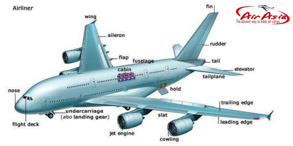 Booking tải Hàng không rẻ nhất Air Asia