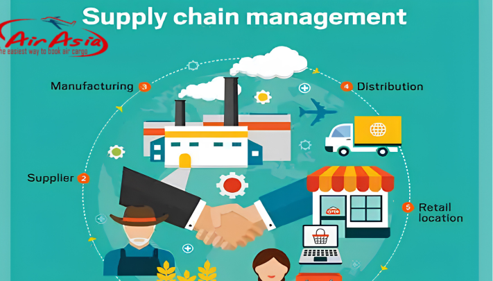 Logistics Và Chuỗi Cung Ứng: Điểm Khác Biệt Doanh Nghiệp Cần Biết